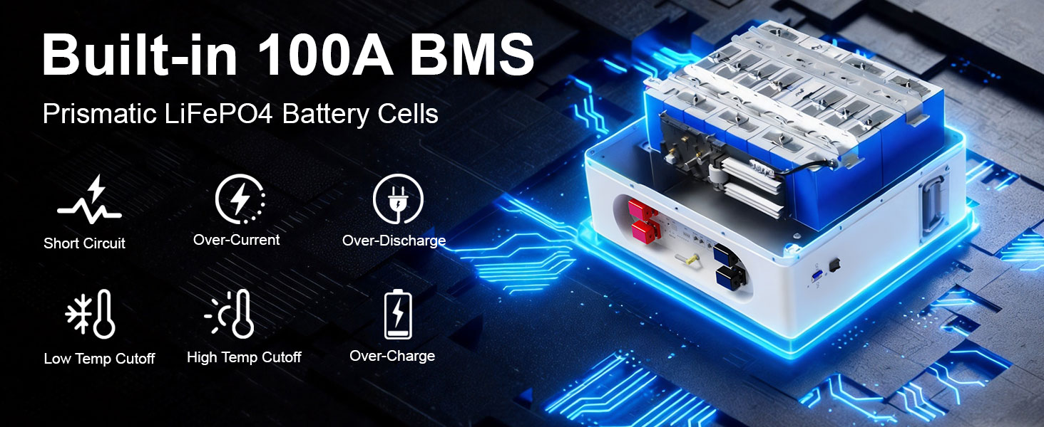 Battery Display Interface
