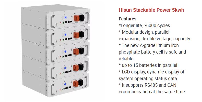 Y Energy Storage Lithium Ion Battery 20kwh 30kwh 15kwh 51.2V 200ah 280ah 300ah 400ah 500ah 600ah 48V Lifepo4 Battery