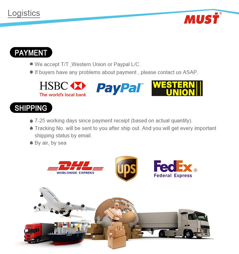 Packing Info 3