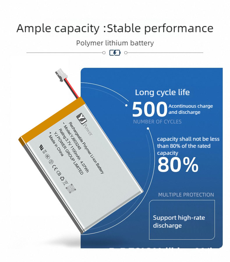 Lithium Polymer Battery Detail 2