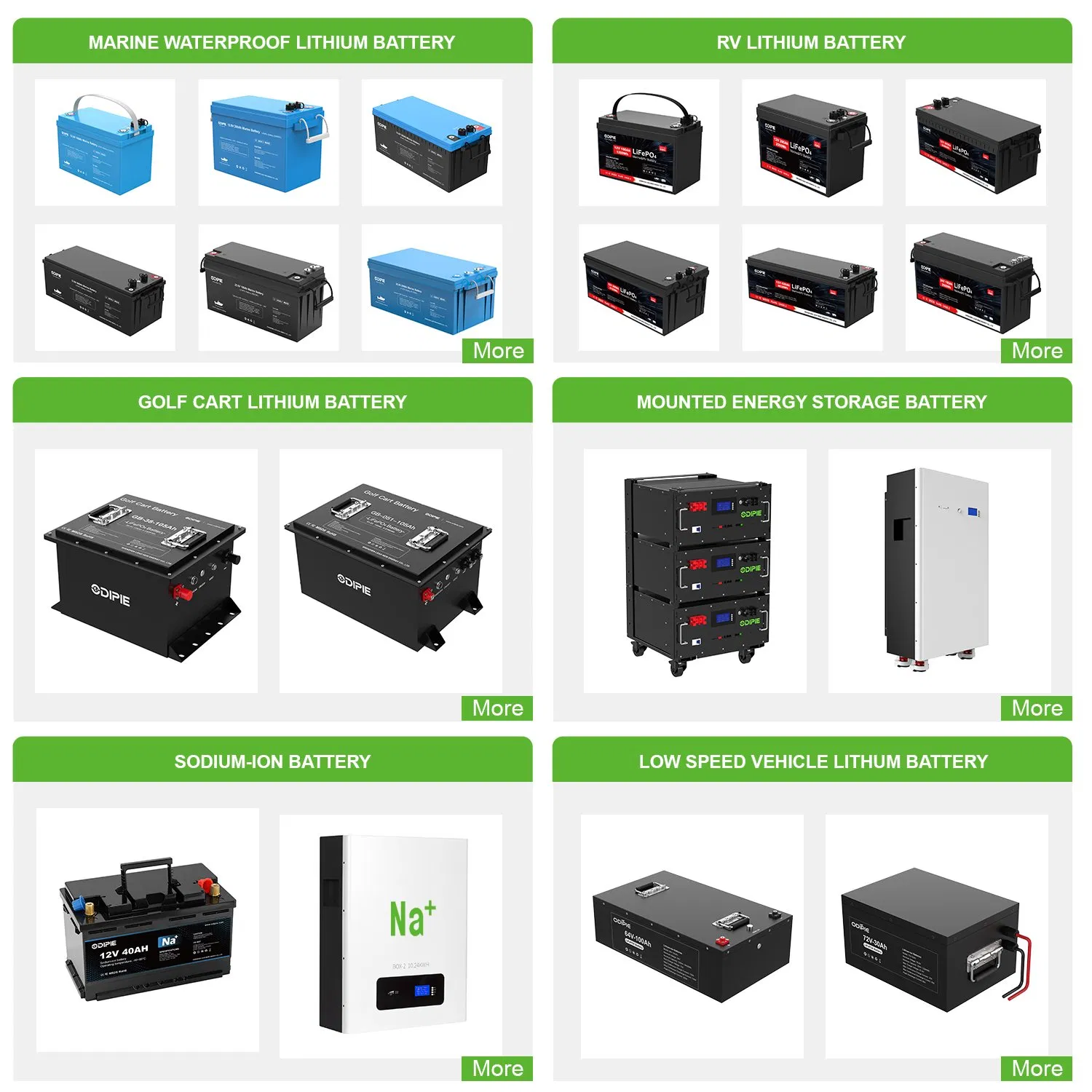 CE Certification 25.6V 24V 100ah 2.56kwh RV Marine Yacht LiFePO4 Lithium Battery Pack with Bluetooth OEM Factory