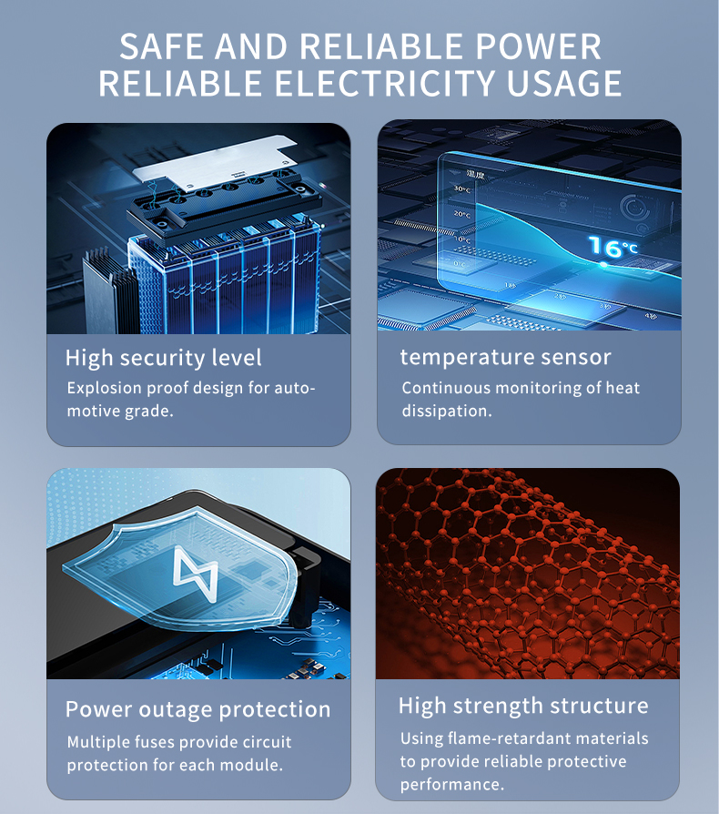 Product View 5