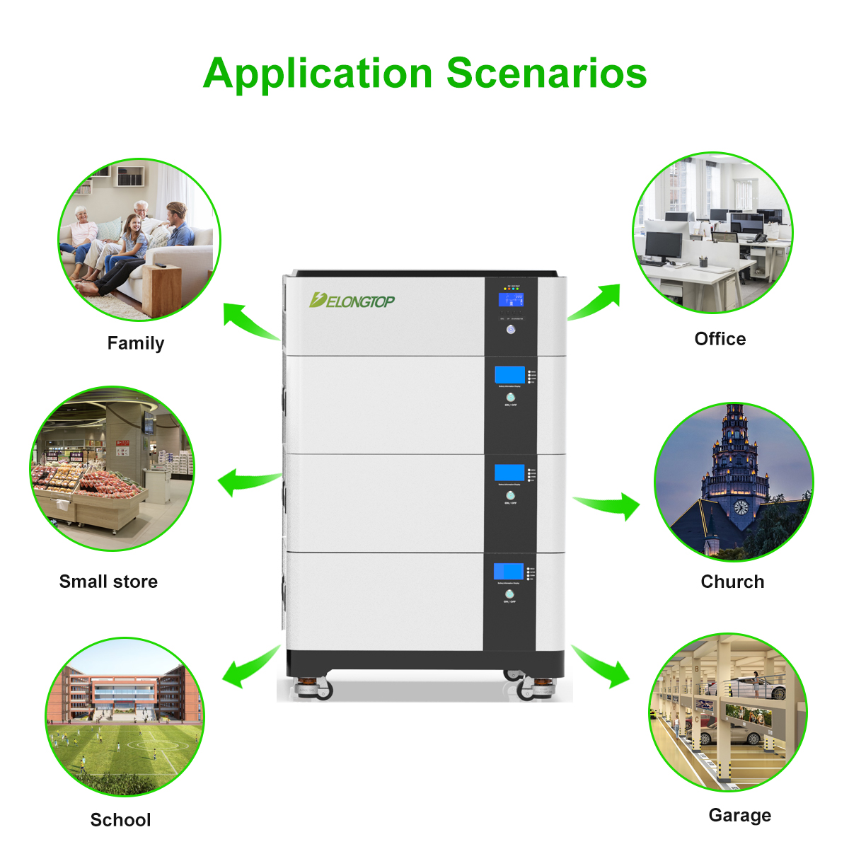 Industrial Storage Application