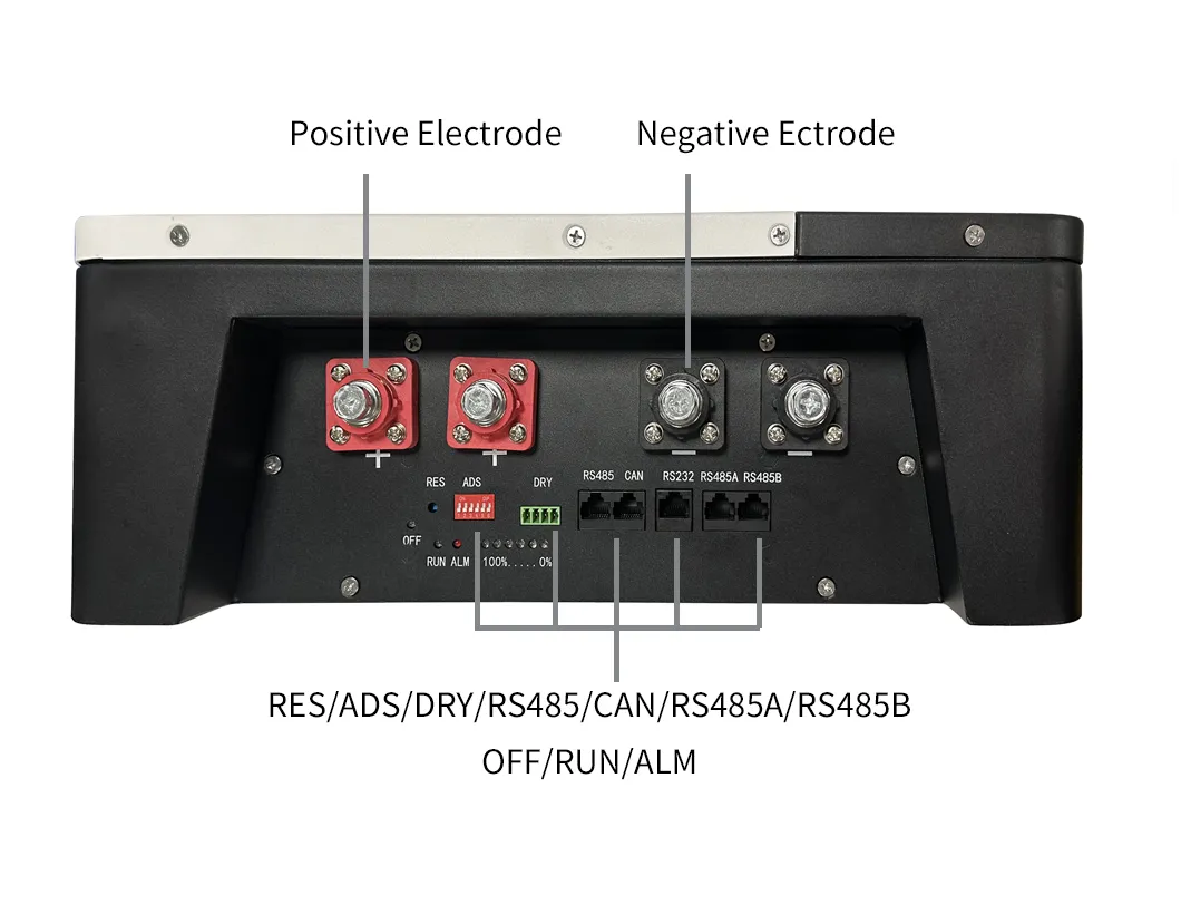 Performance Features