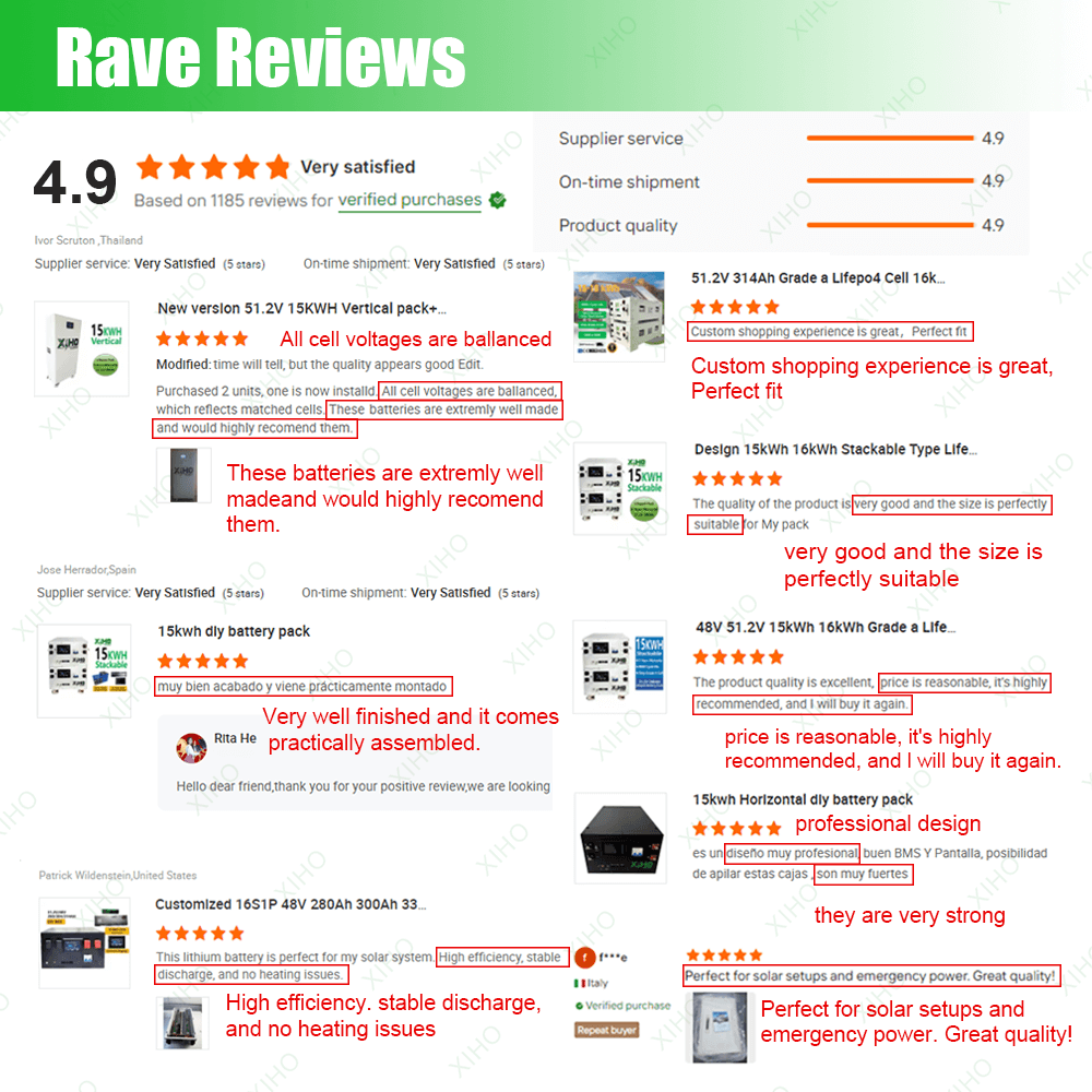 Customer Case 3