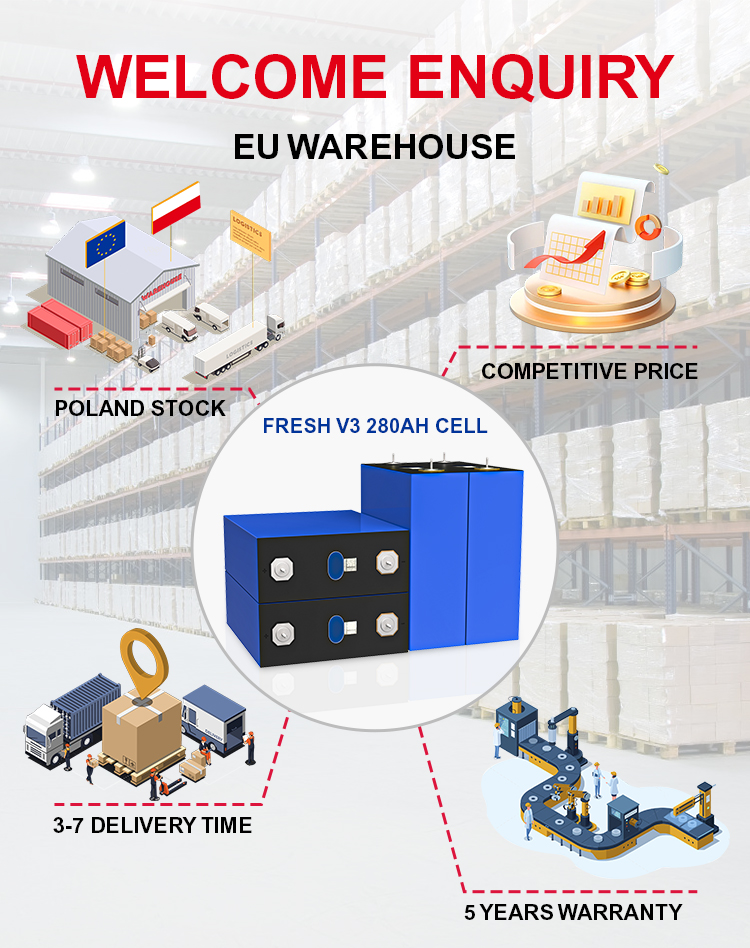 EU Stock Information 1
