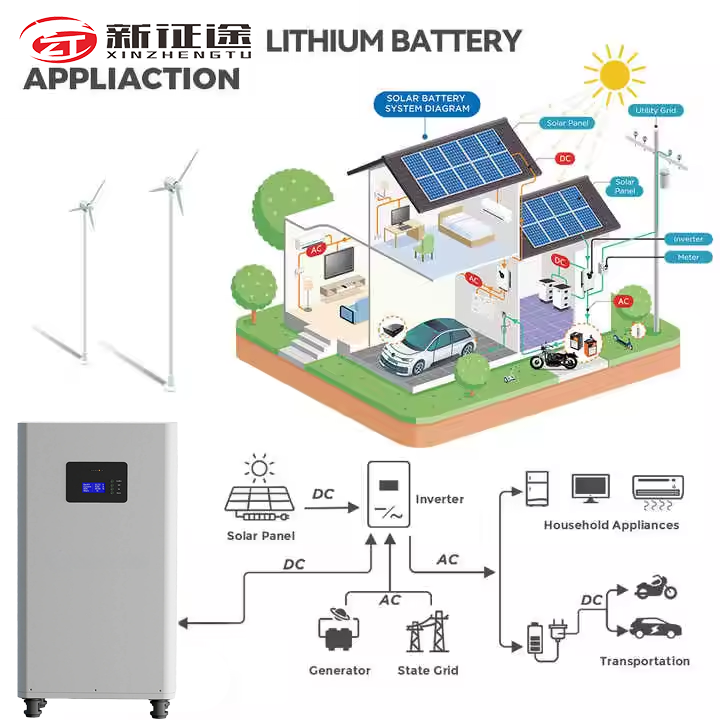 Factory 15kwh Lithium Battery51.2V 300Ah LiFePO4 Battery Mobile &amp; Floor-Standing Energy Storage High-Capacity Power Backup