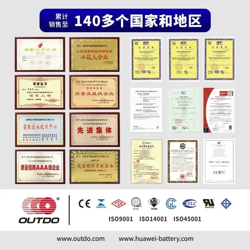 Outdo 12V12ah Hcz14s High Cranking AGM Motorcycle Battery with Smart Display Technology