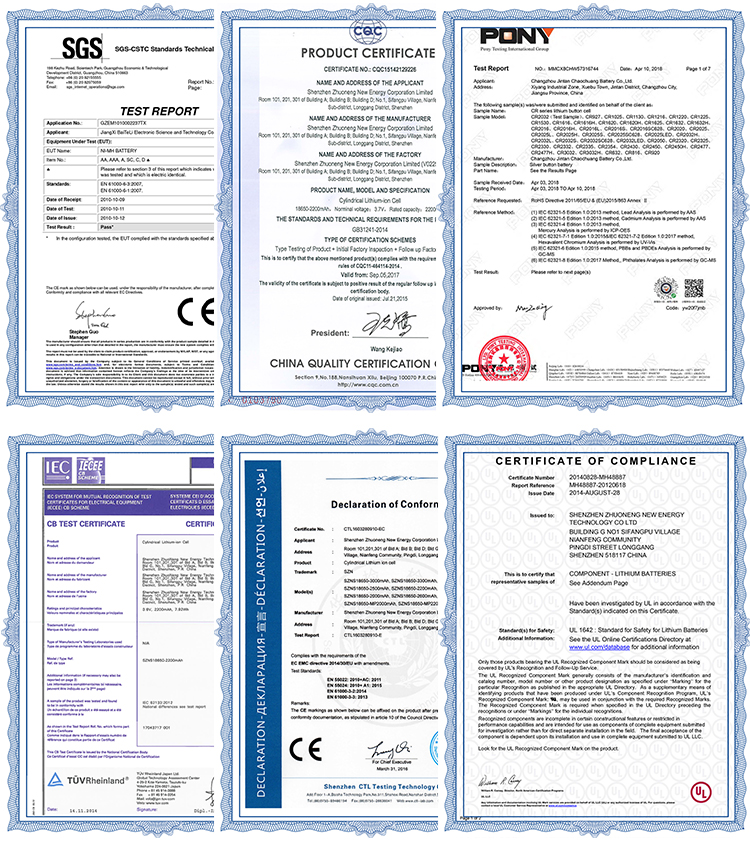 Quality Certification and Testing