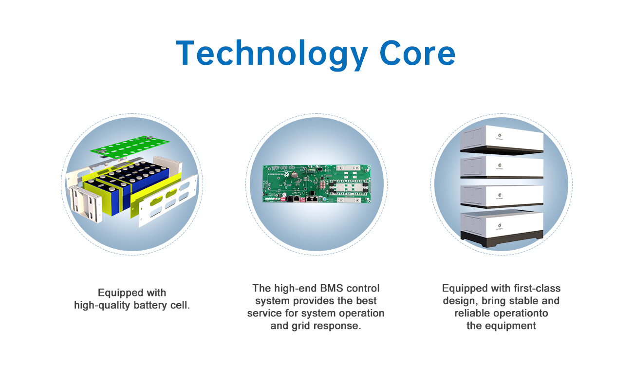 Energy Storage System Visual 3