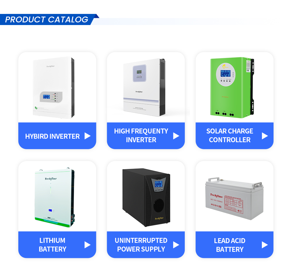 Product Categorization