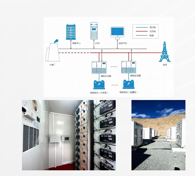 Electric power auxiliary services
