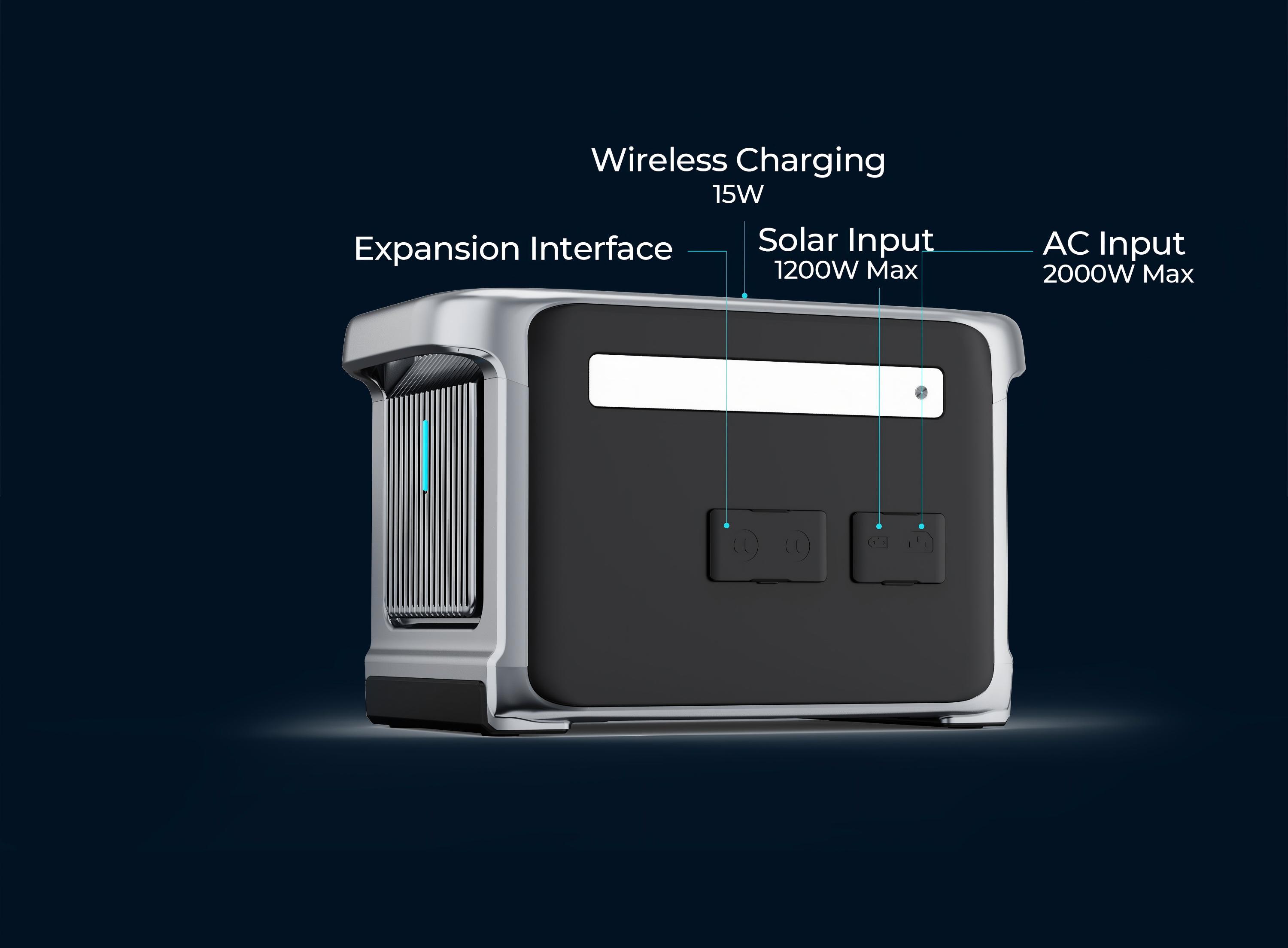 Sorein Outdoor 110v 220v Lifepo4 Lithium Ion Cell Portable Solar power Station 3000w 2400w 1200w Camping power Bank