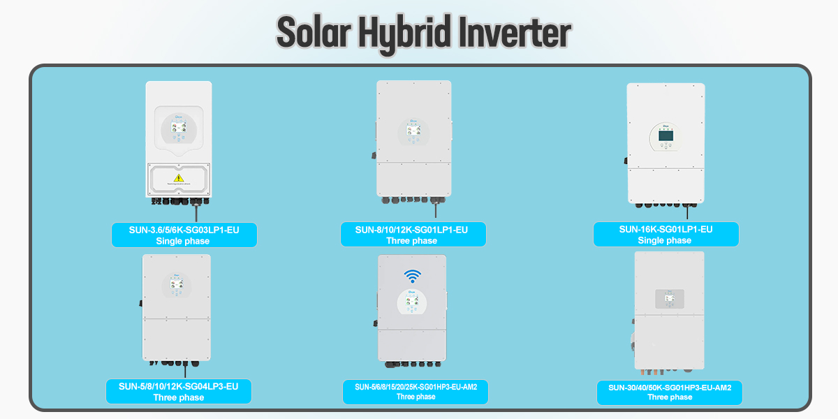 Solar Inverter 3