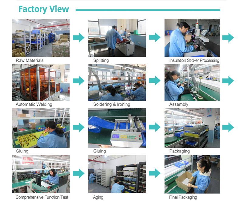 Company Image 3