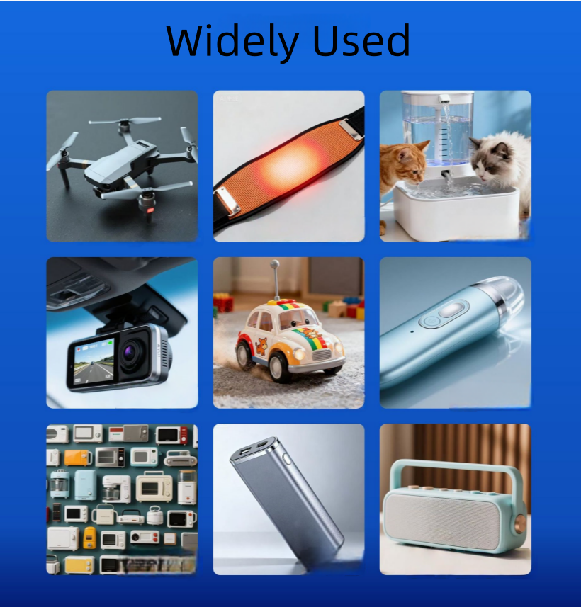 Product Usage Detail 2