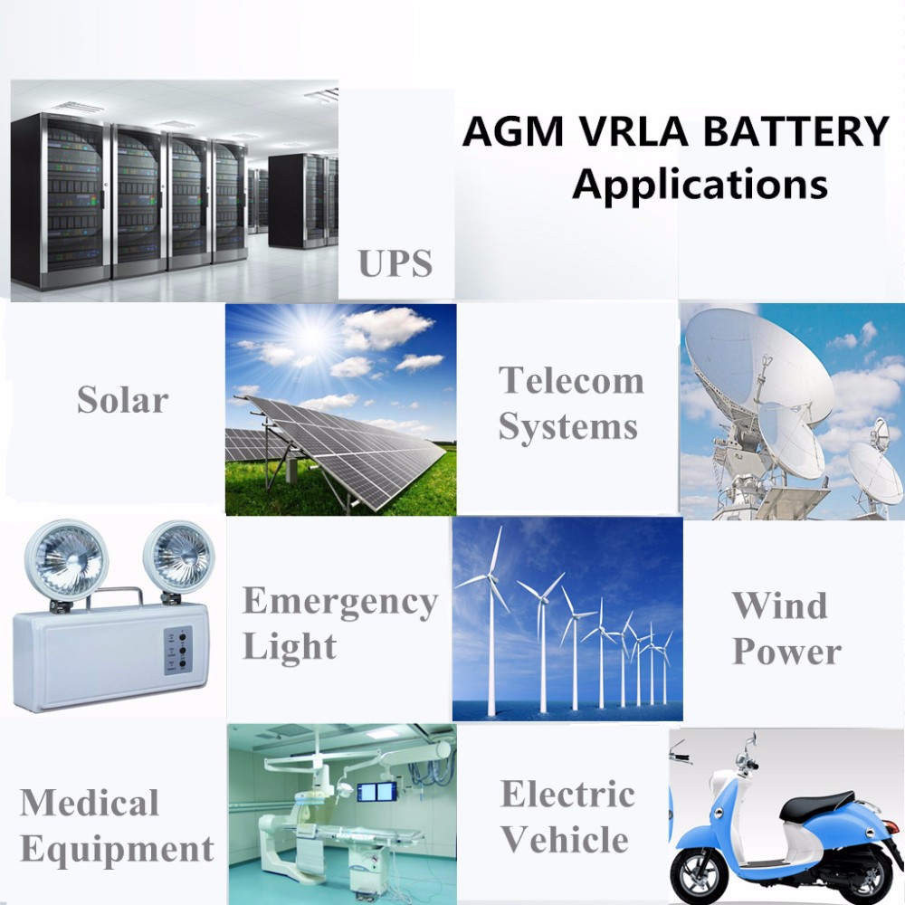 Battery Structure and Layout Diagram