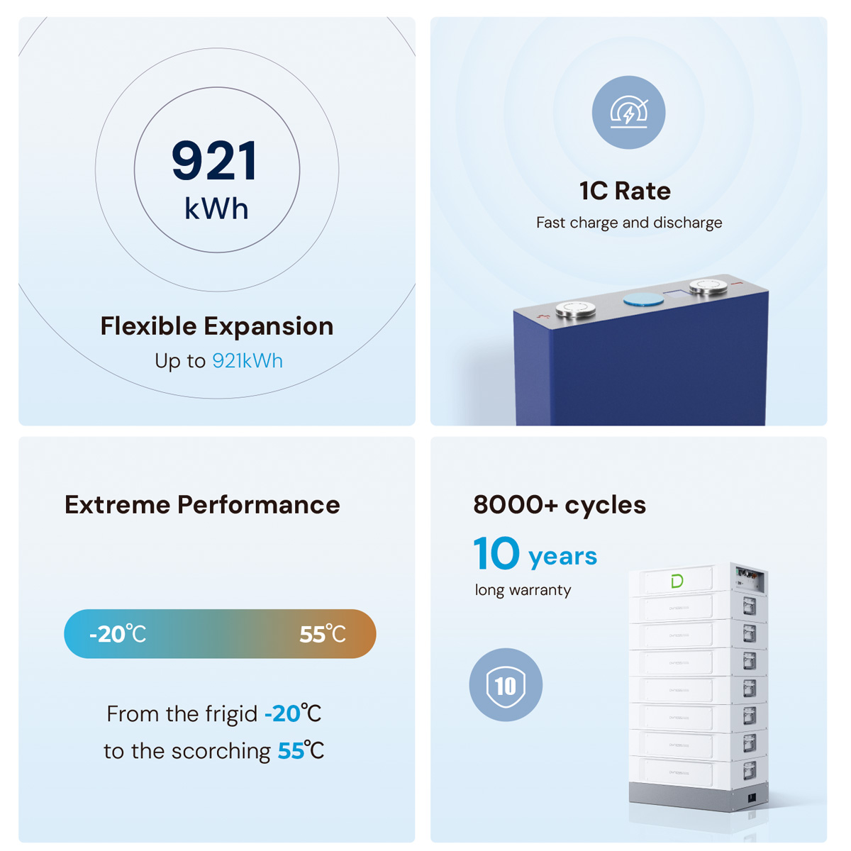 Dyness Stack100 High Voltage 20kwh 30kwh 40kwh 45kwh 50kwh 60kwh 30kw High Voltage Solar Lithium Lifepo4 Rack Battery System