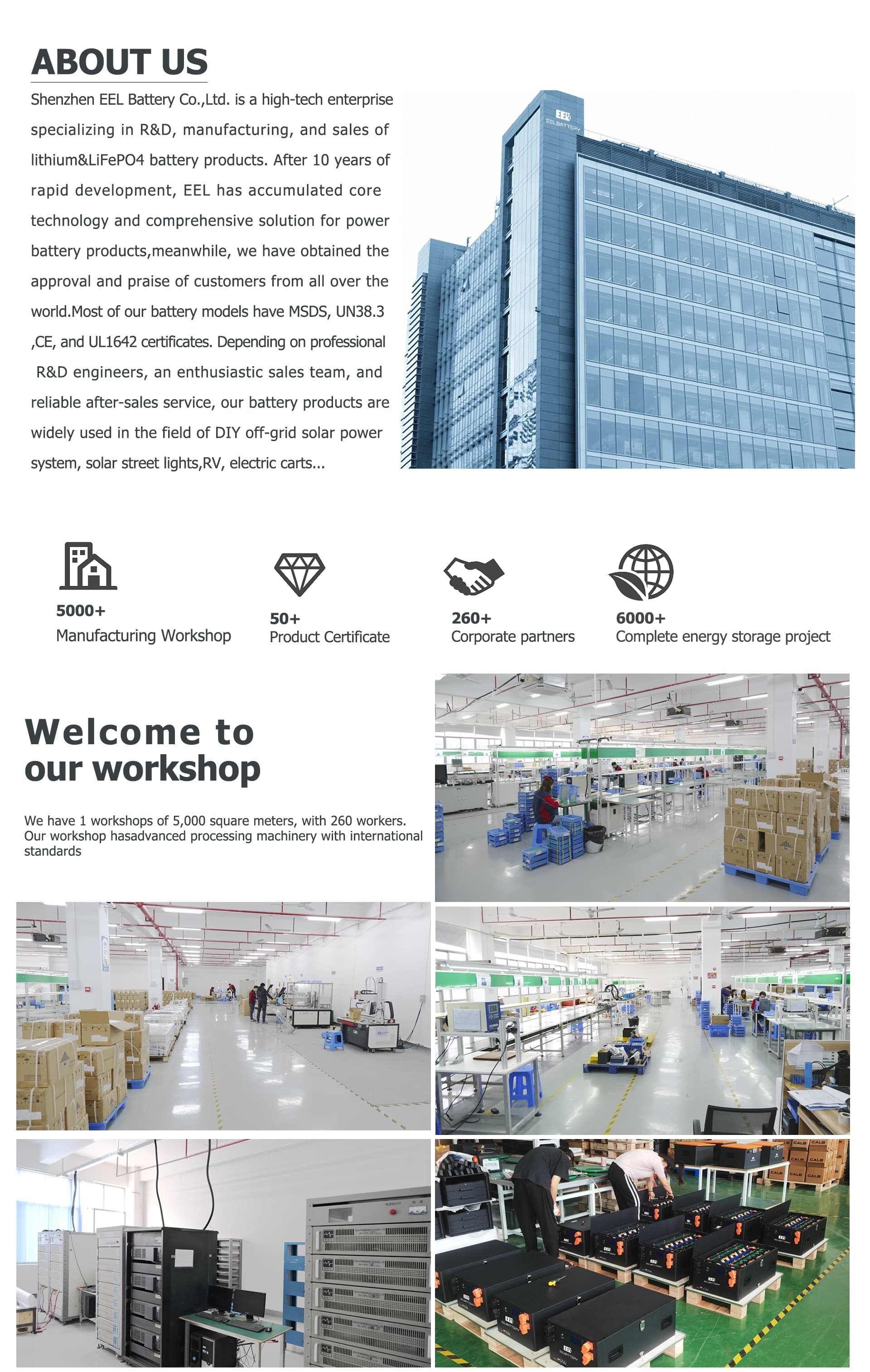Factory layout and machinery