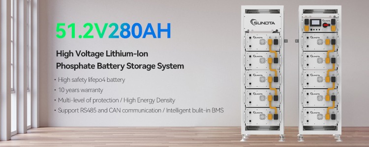 SDT-280 Series