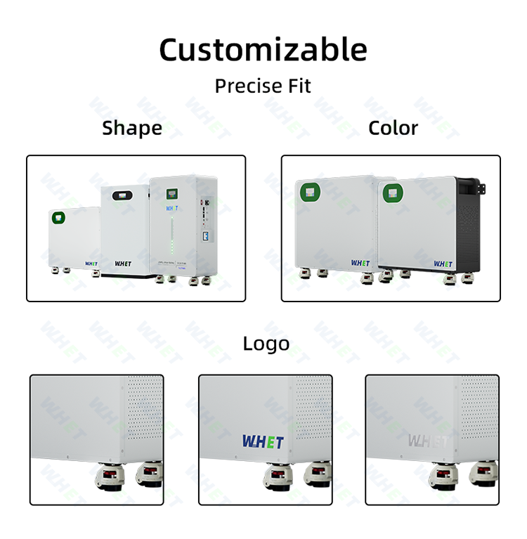 BMS Control System