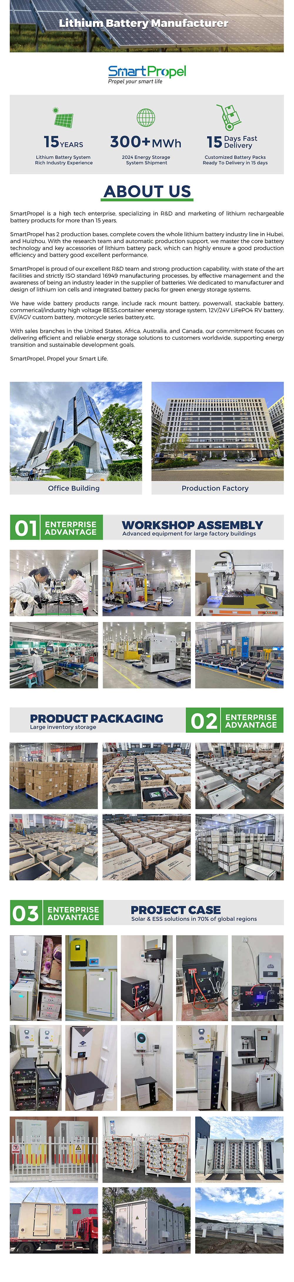 Production Line