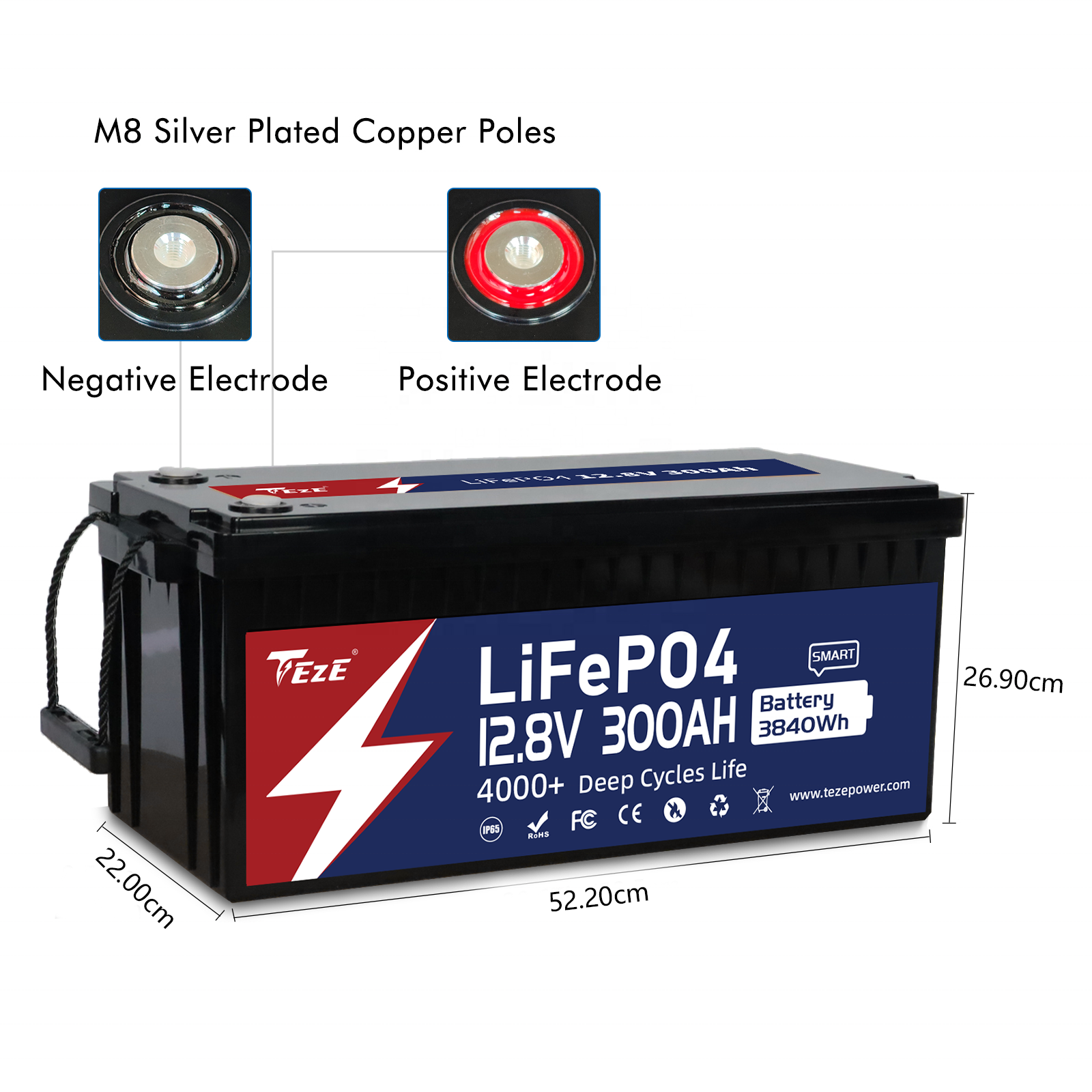 12V/24V 300Ah 200Ah 280Ah 400Ah LiFePO4 Solar Batterie with Smart 200A Daly BMS, RS485/RS232/CAN Communication Ports