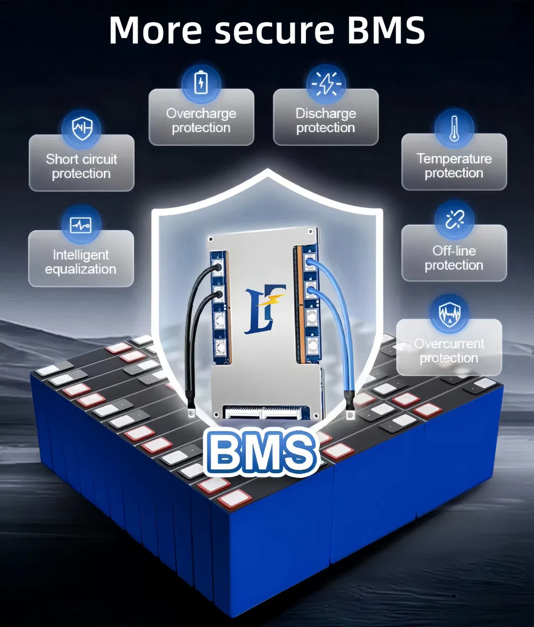 Battery Technical Parameters Diagram