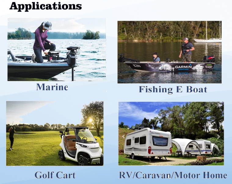 Application Scenarios