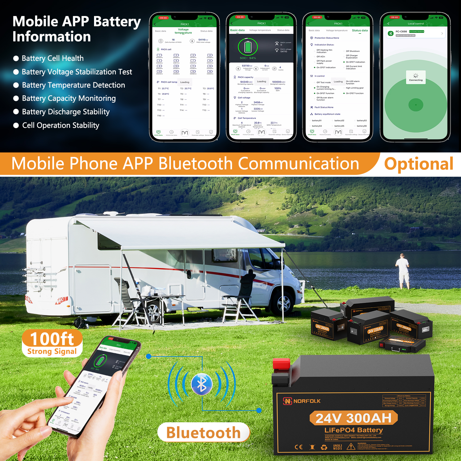 Eu Stock Lithium Ion 12V 24V Price Batterie Phosphate Pack 100Ah 200Ah 280Ah 5Kwh RV Solar Energy Storage Lifepo4 Battery