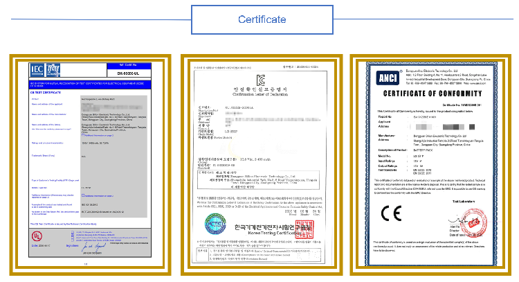 Certification Showcase