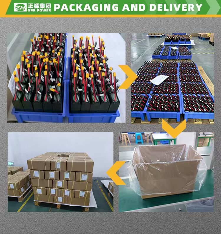 Packing and Delivery