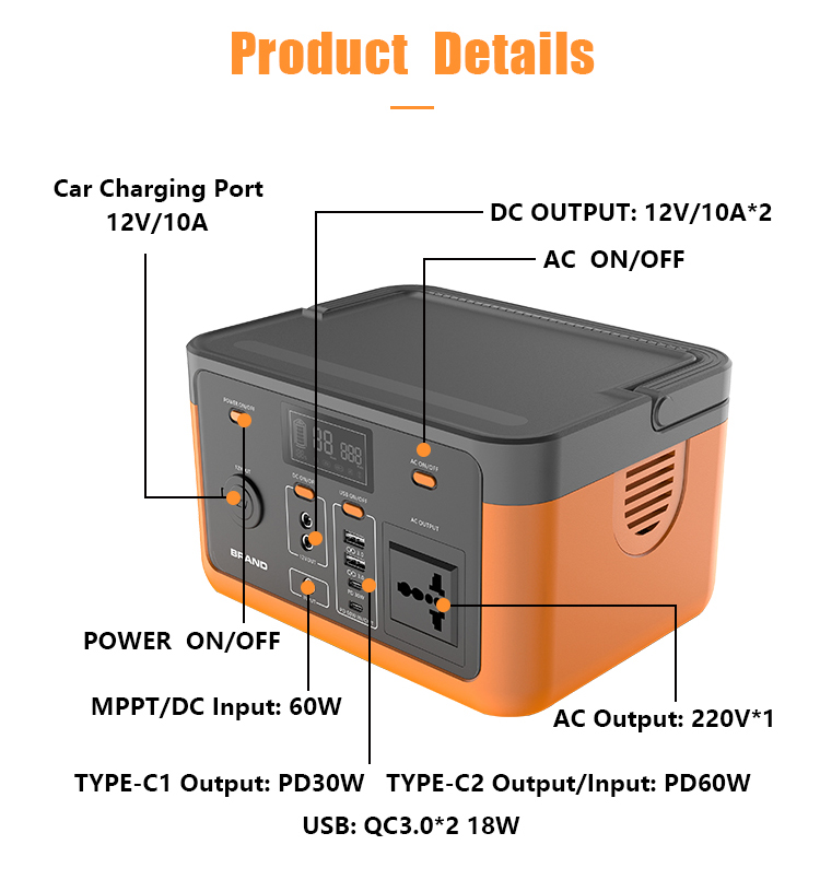 2022 Best Selling Renewable Energy Backup Power Supply Portable Lifepo4 Battery Solar Inverter Power Station 300W