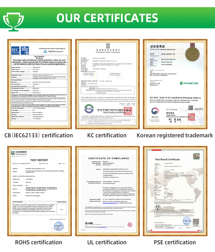Product Certifications