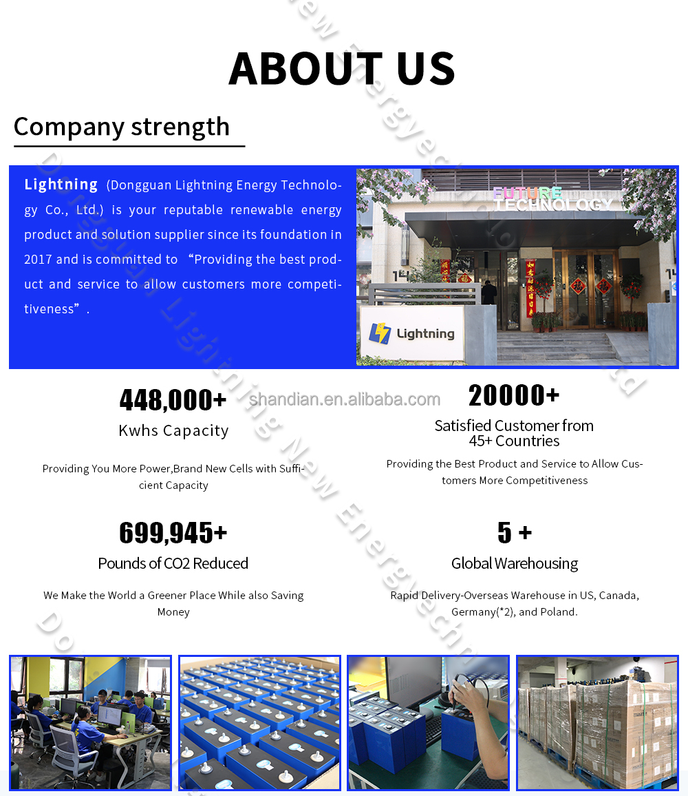 Warehouses