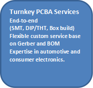 Service Detail 8