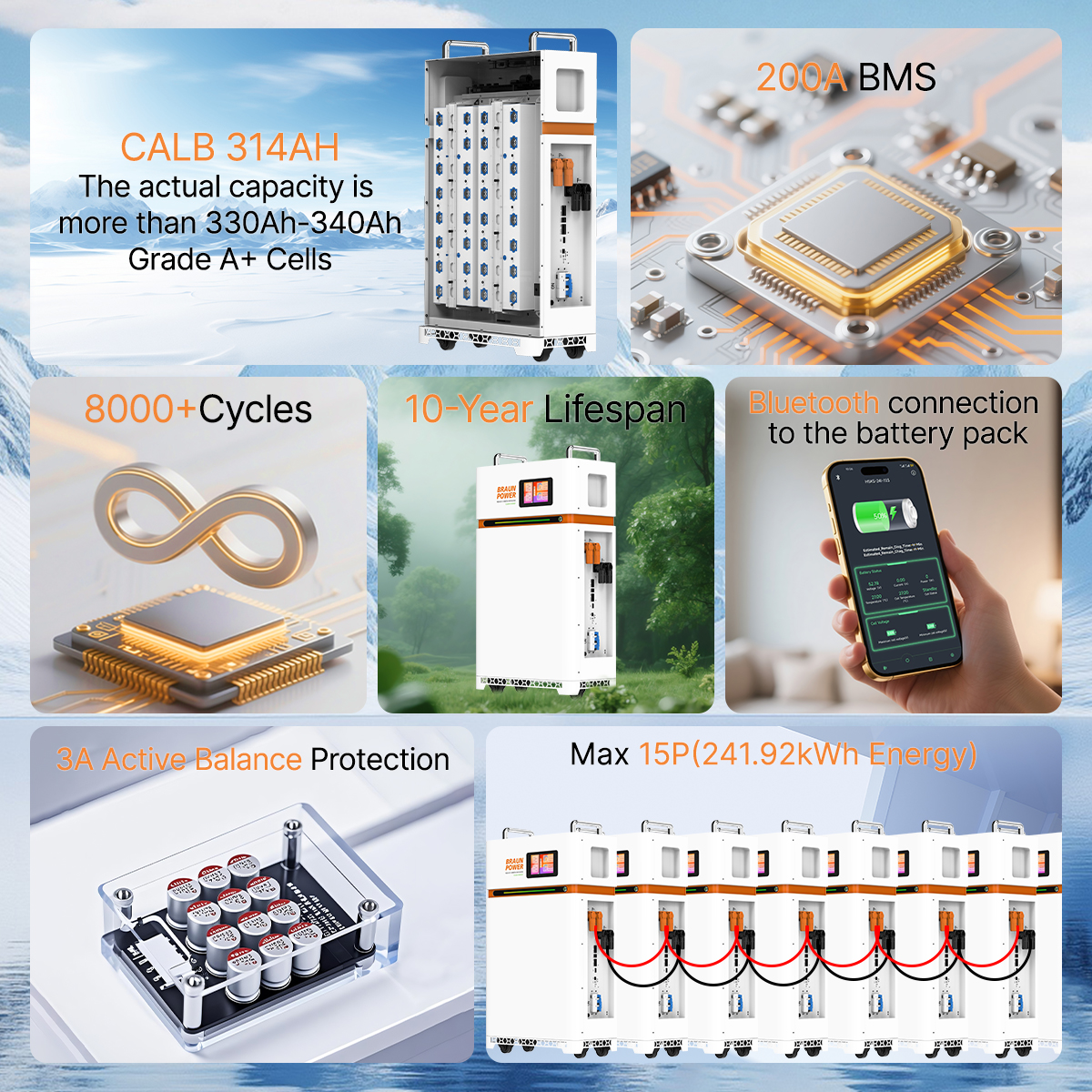 Poland EU 16kwh Lifepo4 48V 314Ah Lithium Battery 16S 200A BMS CAN RS485 Communication for Home Energy Storage RV Solar Off-Grid