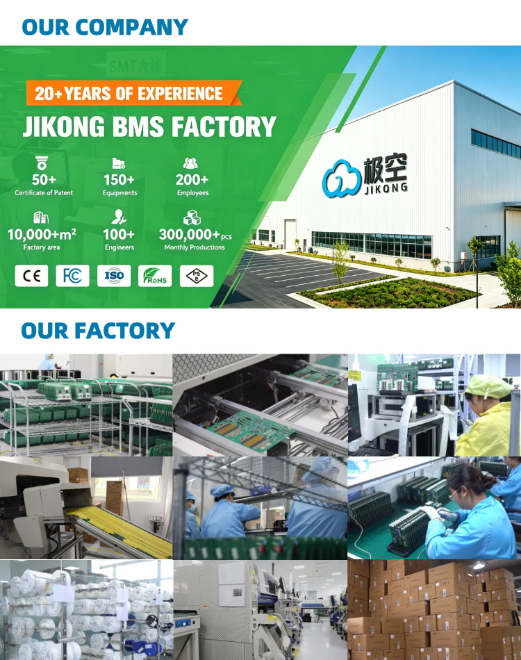 Company Profile Details