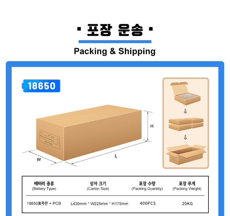KC 18650 Battery Pack Showcase 15