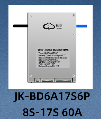 BMS Product 2