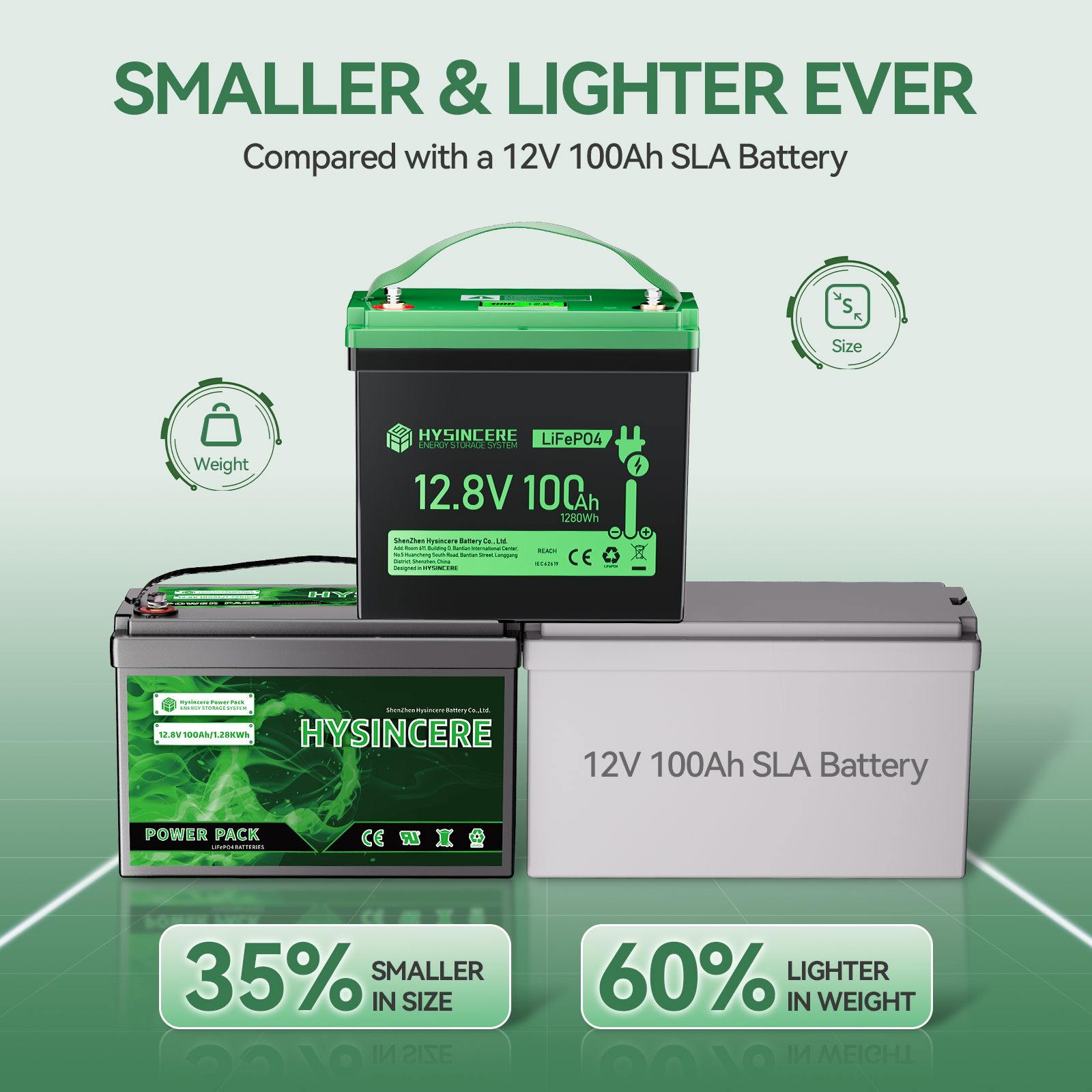 12V 24V 36V LiFePO4 200Ah 280Ah 300Ah Battery Pack for Solar RV Marine Trolling Motor Lithium Ion Battery