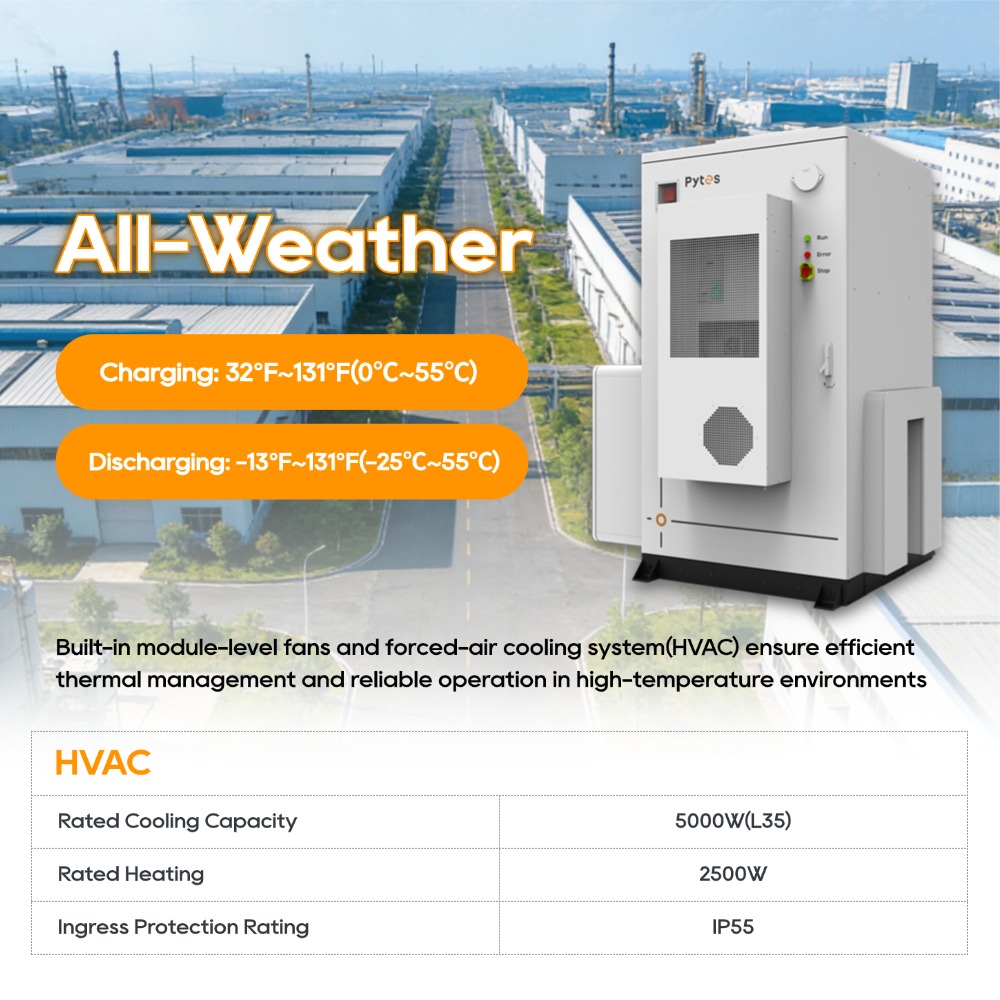 PYTES HV48300 Smart High Voltage Battery 215kWh Cloud Connected Scalable for Commercial Storage