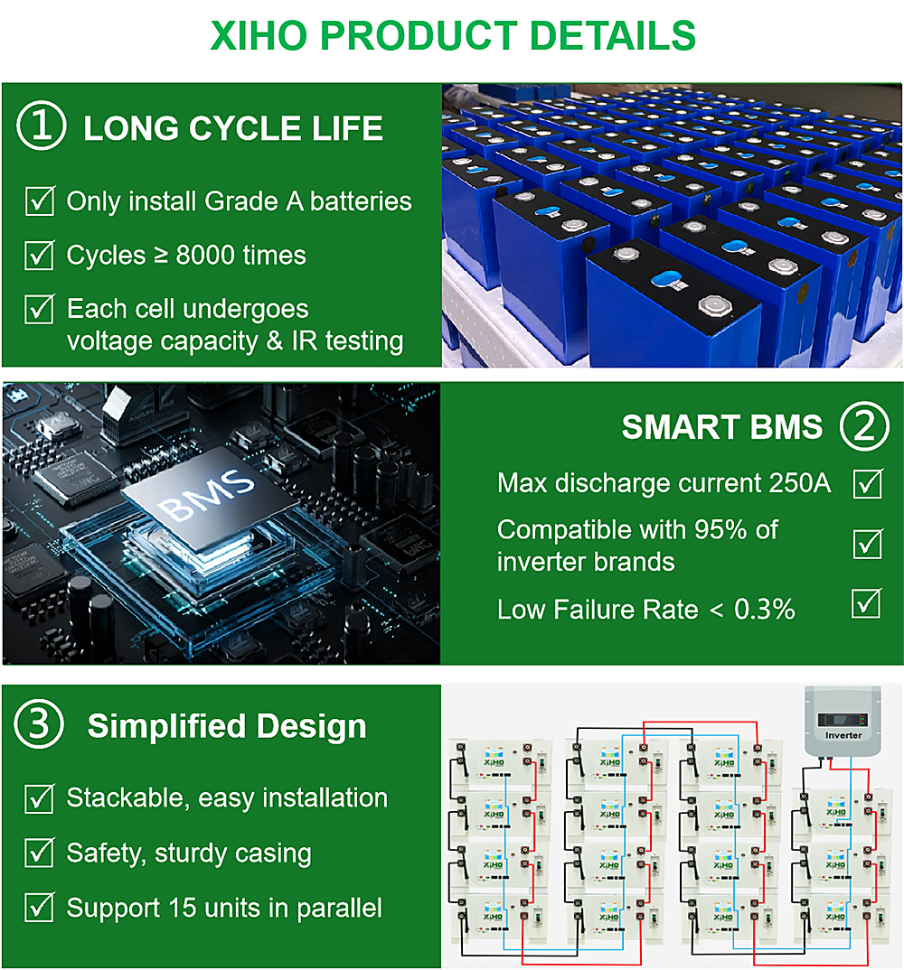 Product Details 2