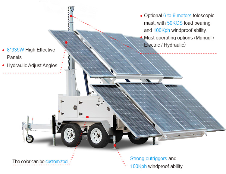 4KW 5KW Mobile Solar Power Bank High Mast Solar Powered Trailer Solar Generator