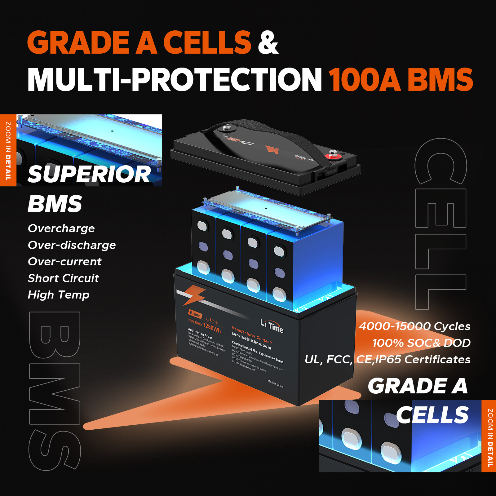 LiTime Factory Ev Grade a Deep Cycle Lifepo4 Cells Power Batteries 12V 100Ah Lifepo4 Lithium Battery
