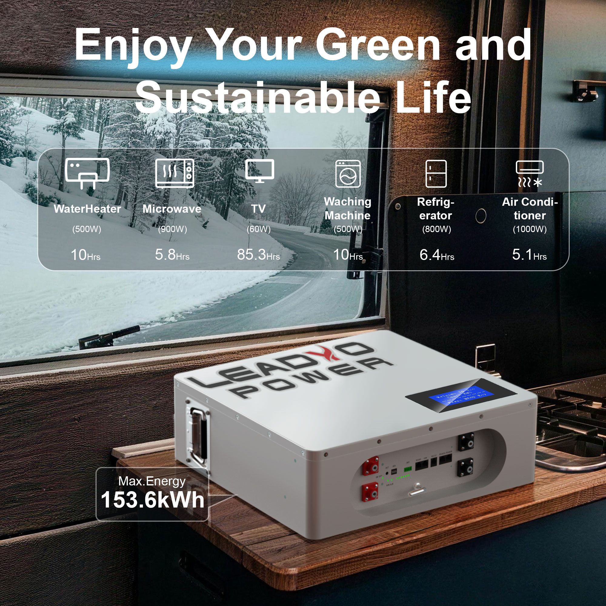 Wall Mounted 16kwh Lifepo4 Solar Battery Batterie Lithium Home Residential Energy Storage Battery 48V 51.2V 314Ah Powerwall