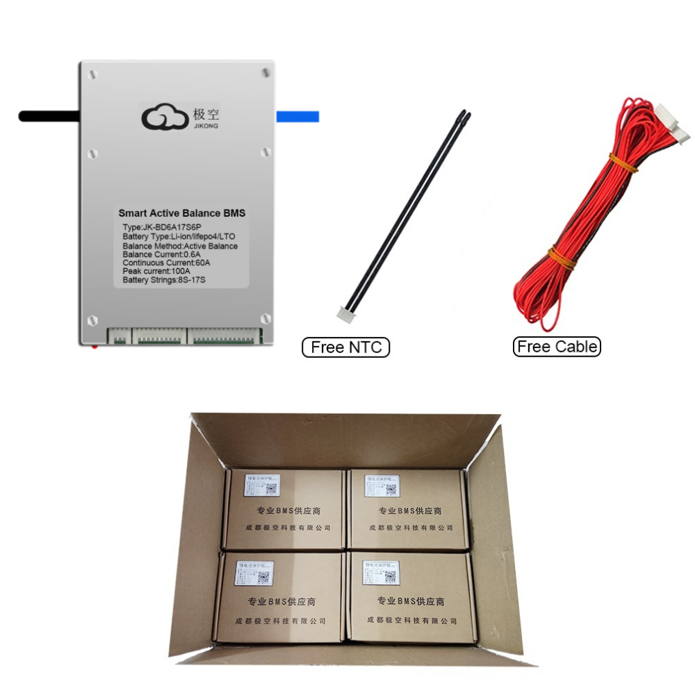 Packaging Box View 1