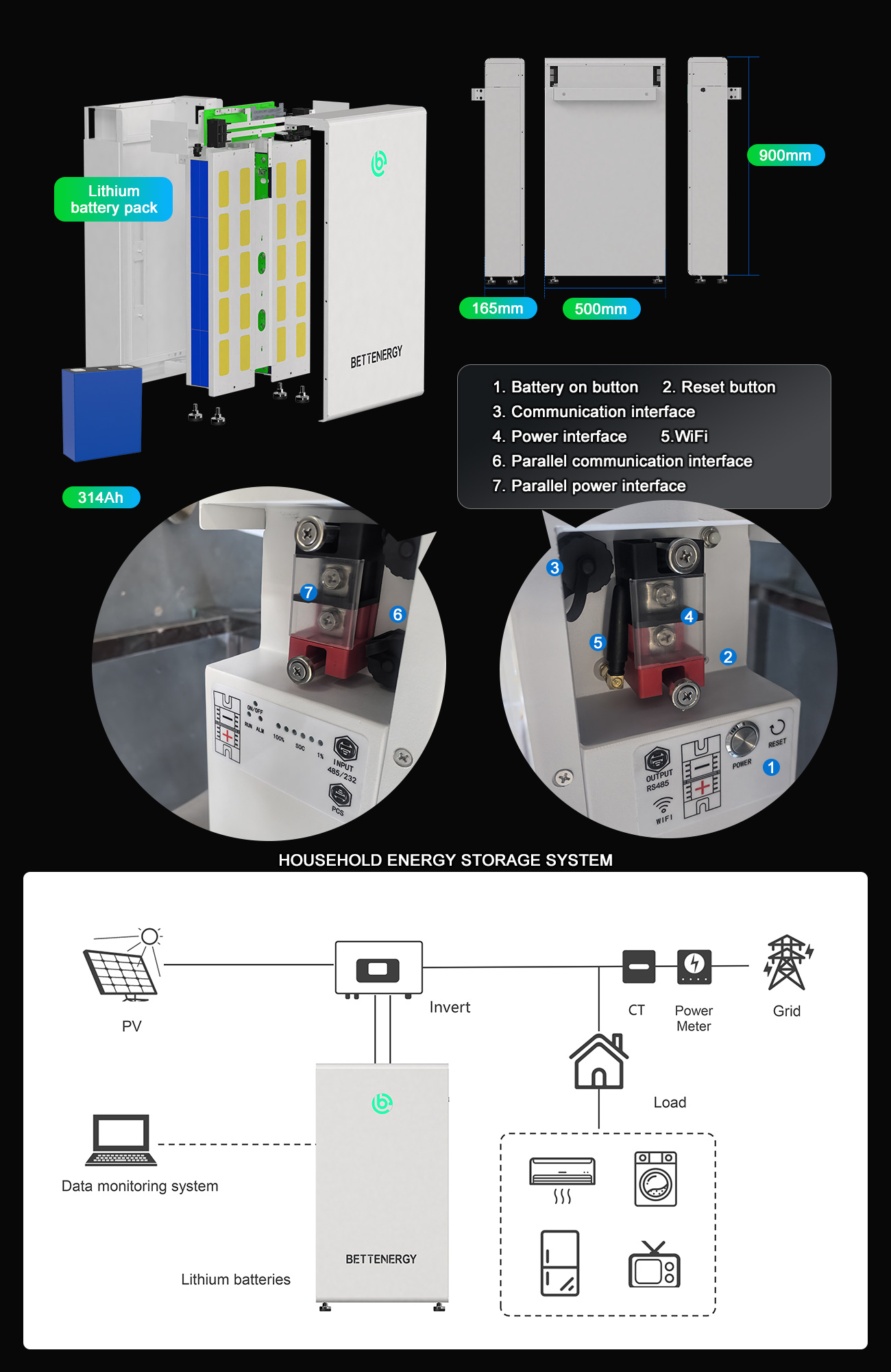 Battery Cell View