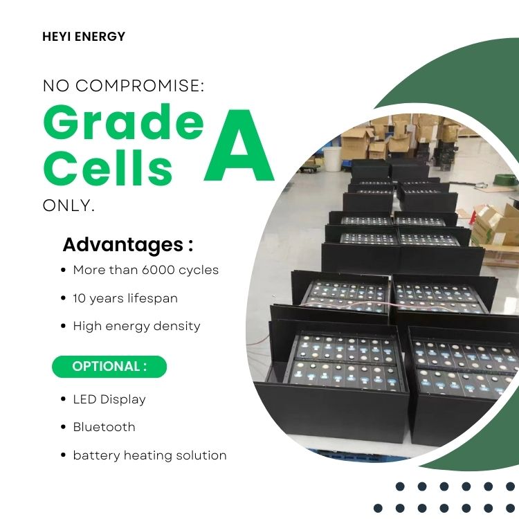High Efficiency Electric Vehicle Lithium Batteries 330V100AH 30kwh With Liquid Cooling System