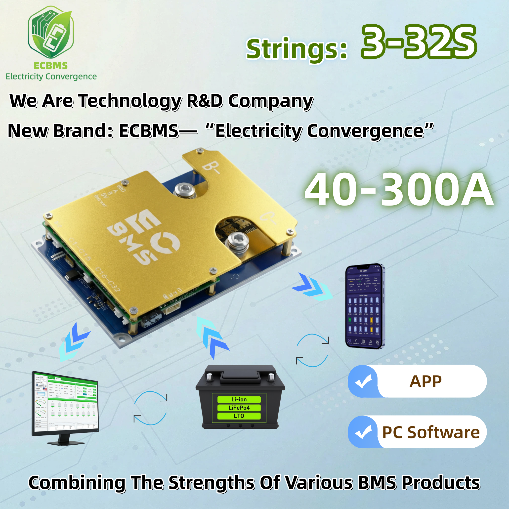 High Current Battery Battery Management System ECBMS 32s 24s 5s 60v 48v 100a 40a Active Balancer Battery Electric Motorcycle